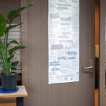 motivatieposter studenten op deur