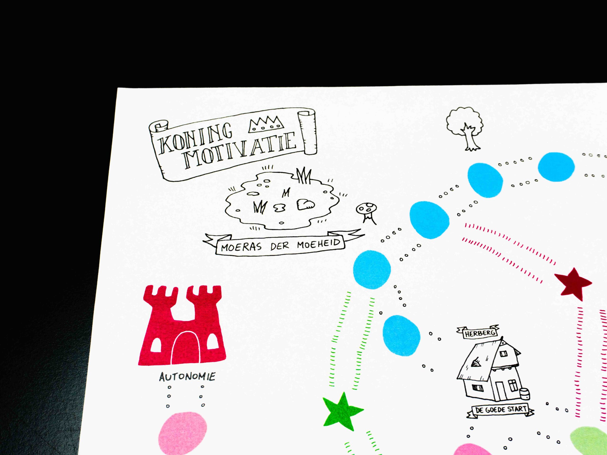 Koning Motivatie - welke docent is de beste motivator? - Afbeelding 3